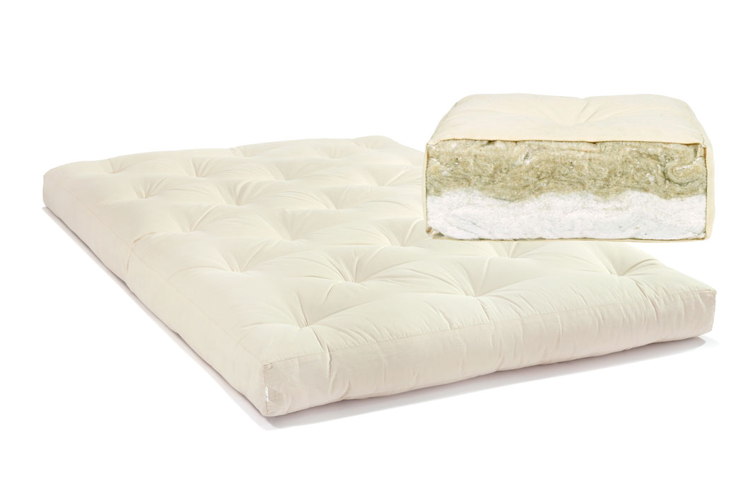 Futón-y-futon-algodon-lana-seccion