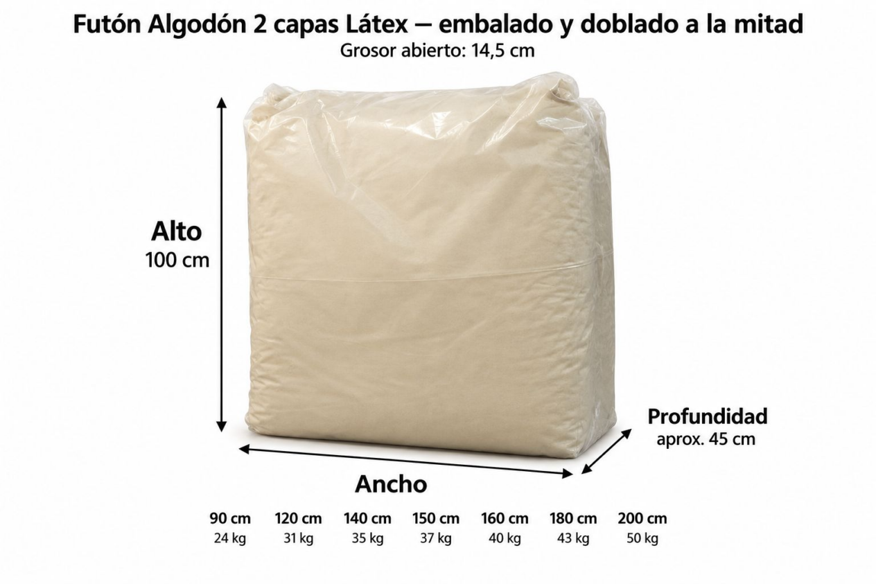Futón con dos capas de látex - Imagen 8